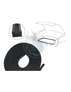 GOMA HUECO MOTOR MOTOR T3